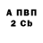 КЕТАМИН VHQ Robin Masters